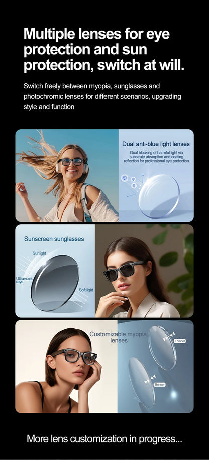 Xiaomi Smart Bluetooth Glasses — IP65 Waterproof, Video Recording, AI Photo Recognition, Translation, Call & Large Battery