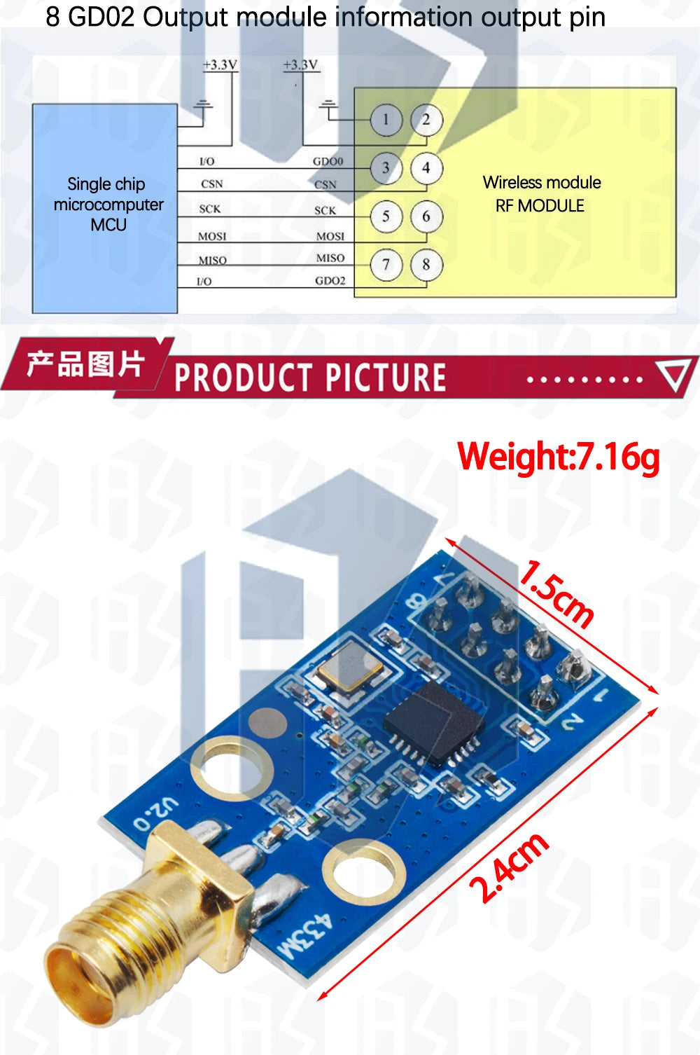 CC1101 Wireless Module - 10mW, 433MHZ/868MHZ, Long Distance Transmission 300-1000M with SMA Antenna, Wireless Transceiver