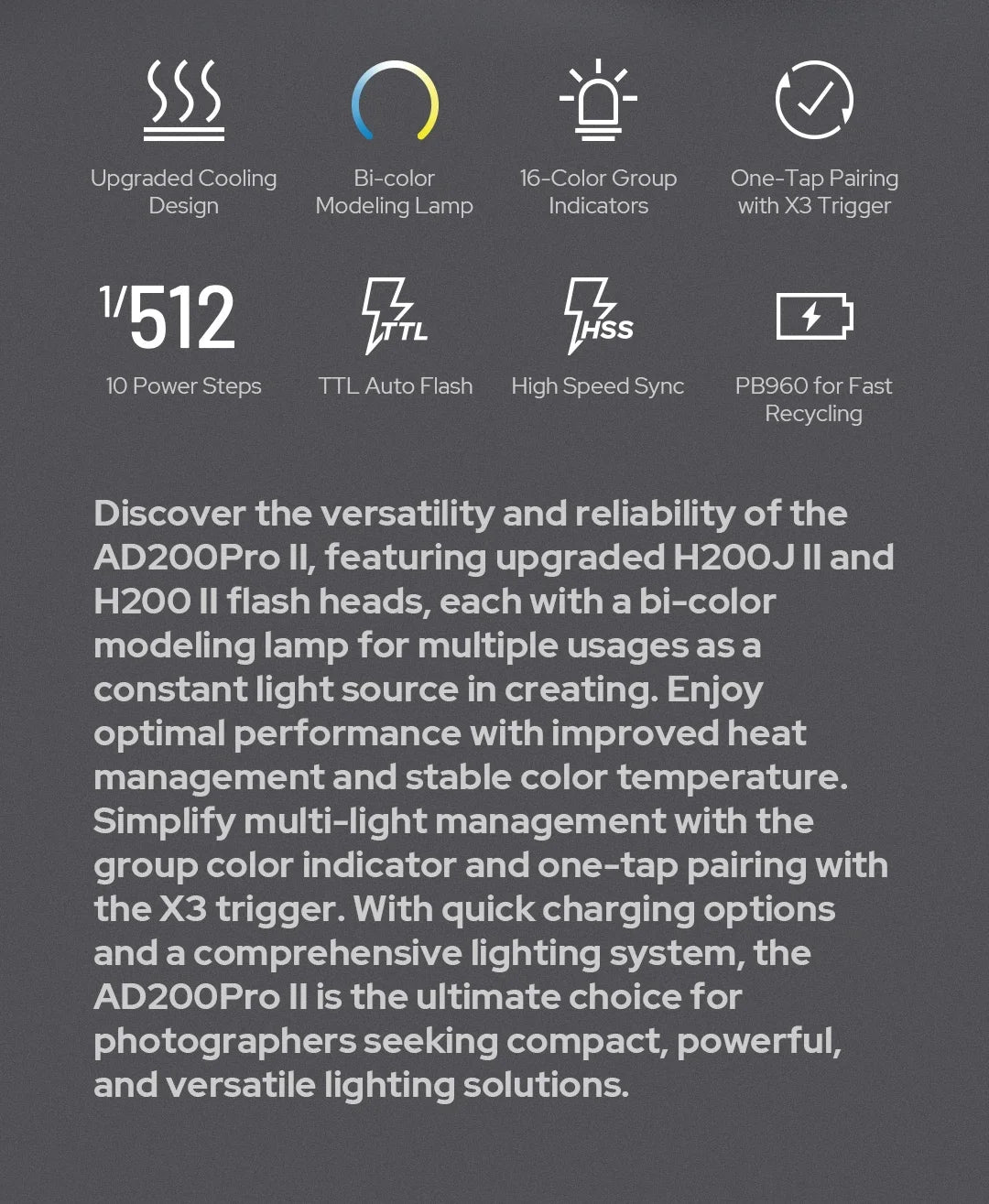 Godox AD200 Pro II Flash – 200Ws, 1/8000 HSS, 2980mAh Battery, 2.4G Wireless X System, Bi-Color Modeling Lamp Speedlight Flash