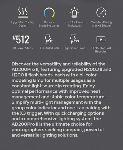 Godox AD200 Pro II Flash – 200Ws, 1/8000 HSS, 2980mAh Battery, 2.4G Wireless X System, Bi-Color Modeling Lamp Speedlight Flash