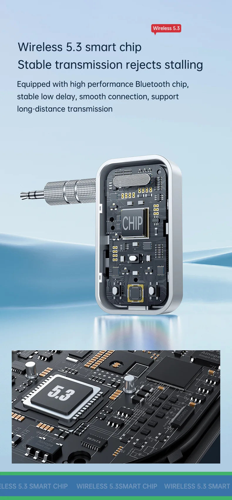 Bluetooth 5.3 Audio Adapter – Wireless Transmitter & Receiver for Car, Music, Headphones, Speakers, 3.5mm AUX