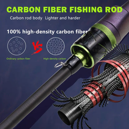 JOSBY Carbon Fiber Telescopic Fishing Rod – Fast Action Light Bait Spinning Travel Rod 1.8M–2.7M