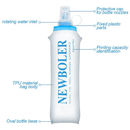 NEWBOLER Outdoor Sport Water Bladder — 1.5L/2L/3L TPU Soft Flask for Camping, Running & Biking