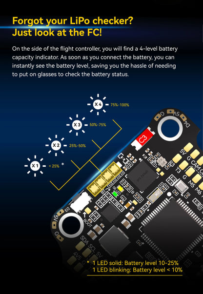 SpeedyBee F4 F405 V4 30x30 Stack – 55A/60A BLS 4-in-1 ESC, ICM42688P, Wireless Bluetooth FC for FPV Racing Drones, iNAV & Betaflight Compatible