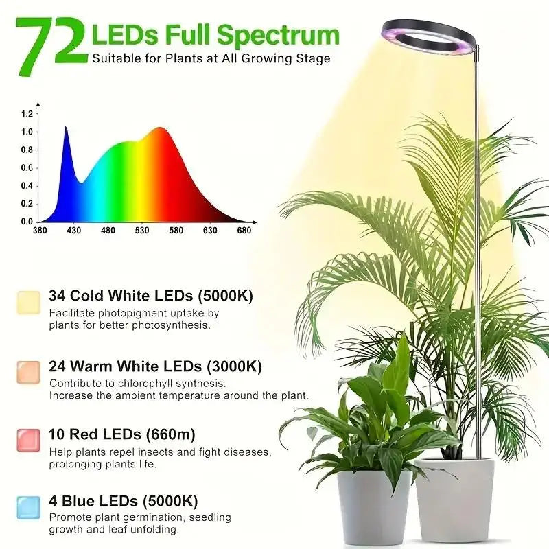 Height Adjustable LED Grow Light — Full Spectrum Plant Growing Lamp with 3 Timers for Indoor Large Plants