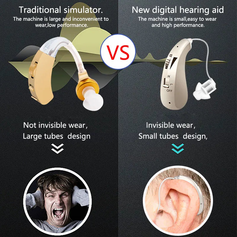 Rechargeable Invisible Hearing Aid: Mini Digital Sound Amplifier for Elderly with Deafness - Ideal for Severe Hearing Loss