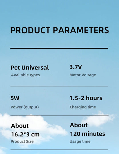 Type-C Dog Paw Trimmer - Waterproof Pet Hair Clippers with LED Light & Display, 18mm Wide Blade Grooming Tool