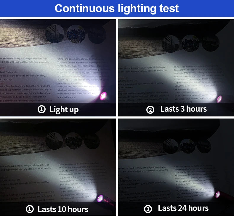 Tank007 E15 Pocket LED Flashlight Keychain – Portable High-Power White Light for Outdoor, Hiking & Emergency