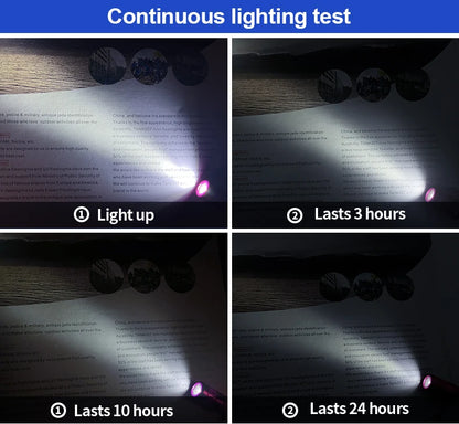 Tank007 E15 Pocket LED Flashlight Keychain – Portable High-Power White Light for Outdoor, Hiking & Emergency