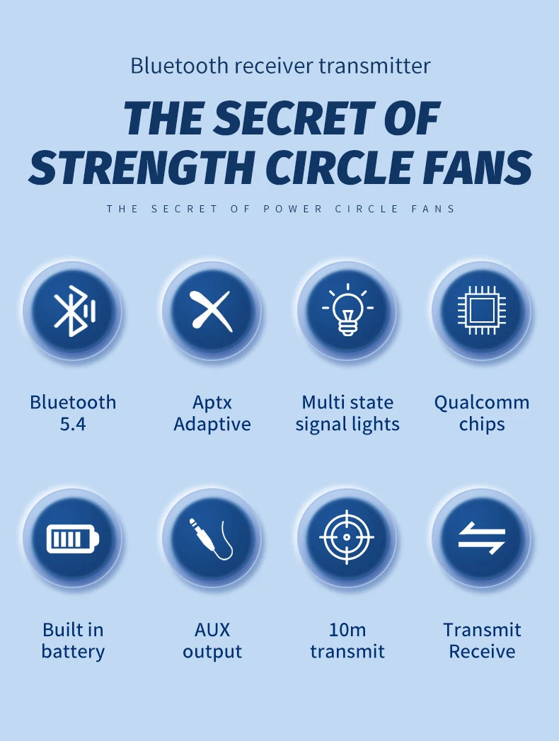 APTX Bluetooth 5.4 Audio Transmitter & Receiver | aptX Adaptive/HD/LL, 3.5mm AUX, 2-in-1 Wireless HiFi Stereo Adapter with Mic