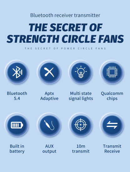 APTX Bluetooth 5.4 Audio Transmitter & Receiver | aptX Adaptive/HD/LL, 3.5mm AUX, 2-in-1 Wireless HiFi Stereo Adapter with Mic