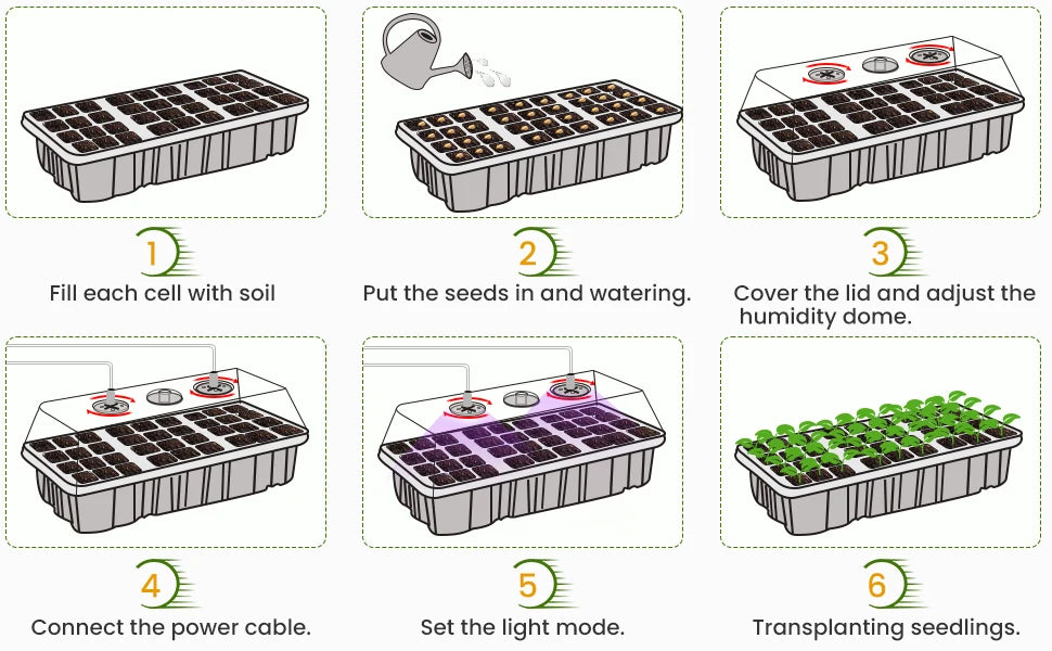 36-Cell Seed Starter Tray with Grow Light — Adjustable 3-Color Lighting, Humidity Dome for Seed Germination