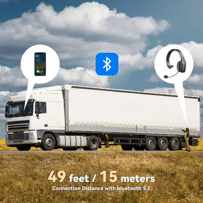 Bluetooth Trucker Headset with Microphone – Wireless On-Ear Headphones with AI Noise Cancelling & Mute Button