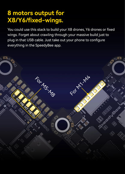 SpeedyBee F4 F405 V4 30x30 Stack – 55A/60A BLS 4-in-1 ESC, ICM42688P, Wireless Bluetooth FC for FPV Racing Drones, iNAV & Betaflight Compatible