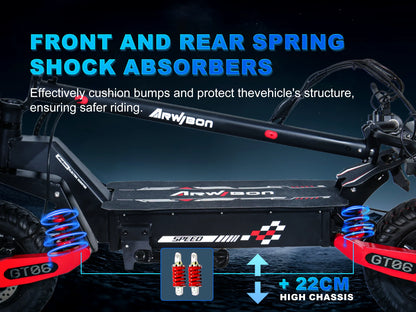 30MPH Electric Scooter with 1200W Motor – 20/40 Mile Range, Spring Damping, Disc Brake & 11" Off-Road Folding Tires