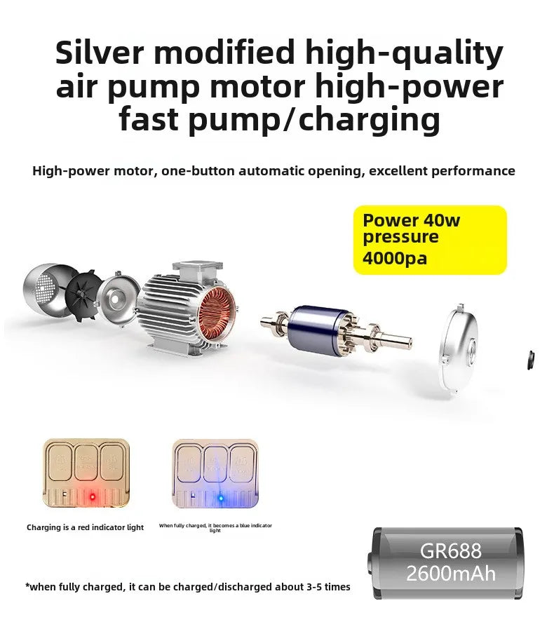 MOUNTAINHIKER 2025 Inflatable Air Mattress - PVC Glamping Camping / interior Bed Mat with Built-In Pump for 1-3 Person