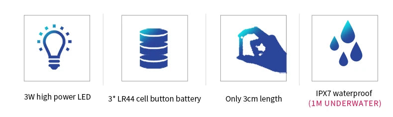 Tank007 E15 Pocket LED Flashlight Keychain – Portable High-Power White Light for Outdoor, Hiking & Emergency