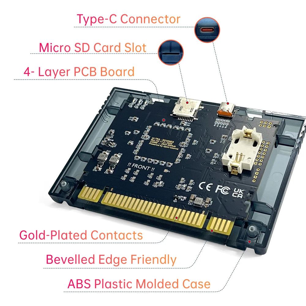 PALYPAK FXPAK Pro SD2SNES/SFC PRO Game Card — Open Source Cartridge with All Special Chips for Super Famicom US/JP/EU Console Firmware 1.11.0