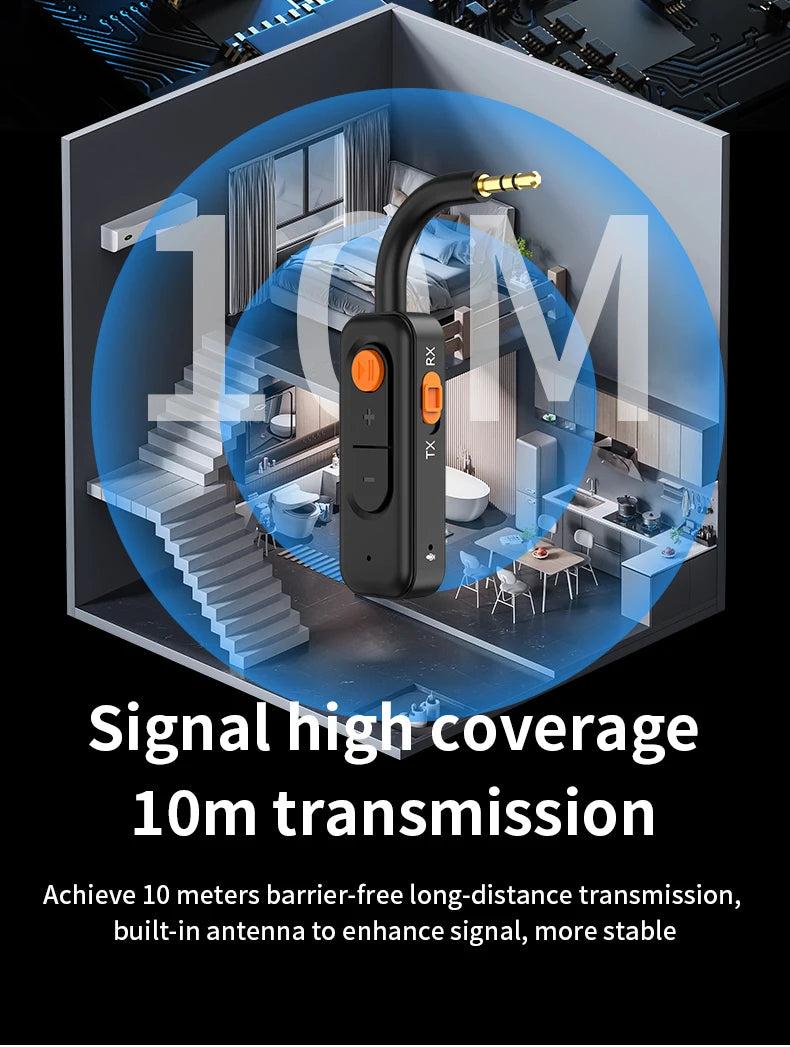 Bluetooth 5.4 Audio Transmitter Receiver – 3.5mm AUX HiFi Stereo Wireless Adapter with Mic for Car, Airplane, TV, PC & Headphones