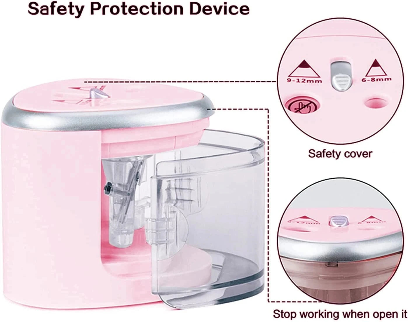 Tenwin Two-Hole Electric Pencil Sharpener – Automatic Switch for Home, Office, School – Stationery Art Supplies