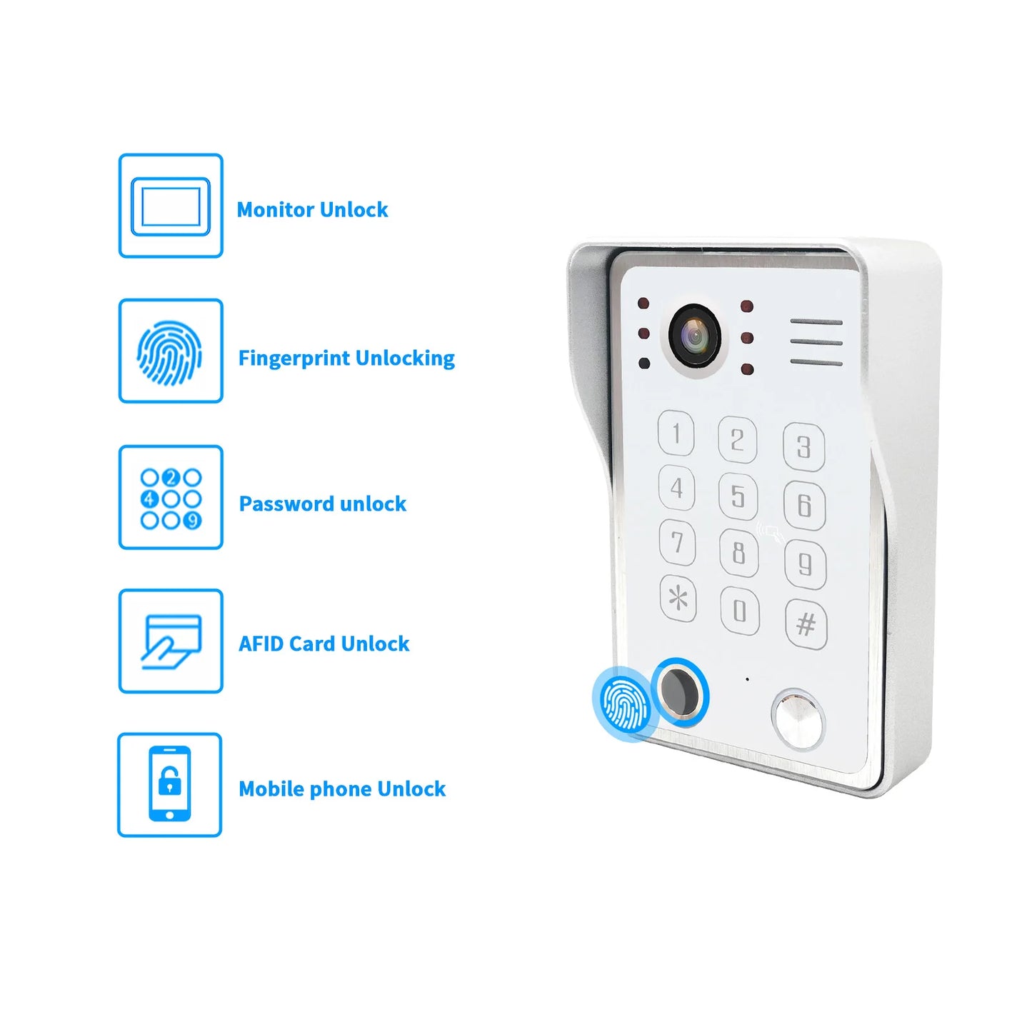 Fingerprint 5-in-1 WiFi Video Doorbell — Tuya Smart 1080P Touch Intercom System for Home Security