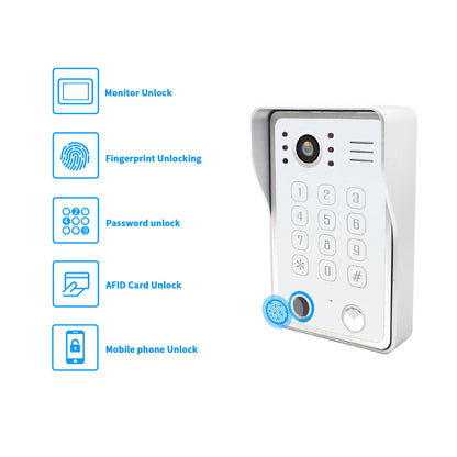Fingerprint 5-in-1 WiFi Video Doorbell — Tuya Smart 1080P Touch Intercom System for Home Security