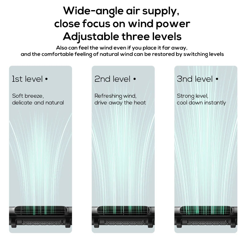 Vissko Portable Car Seat Fan – USB-Powered Headrest Cooling Air Fan with Adjustable Strap for Front & Rear Seats