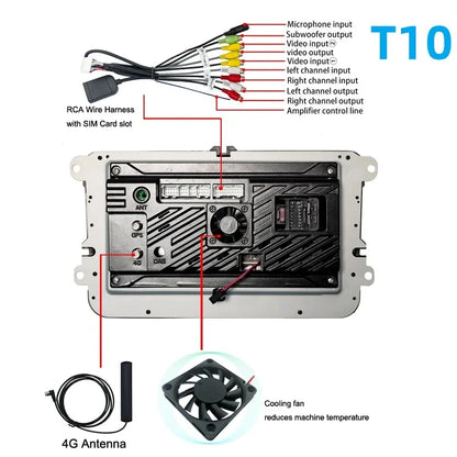2DIN Android Car Radio for Volkswagen Golf 5/6, Polo, Passat B6/B7, CC, Skoda, Jetta - Multimedia, CarPlay, Wifi & GPS Navigation