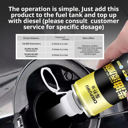 Diesel Car Exhaust Cleaner – Power Enhancement & Carbon Removal Diesel Additive