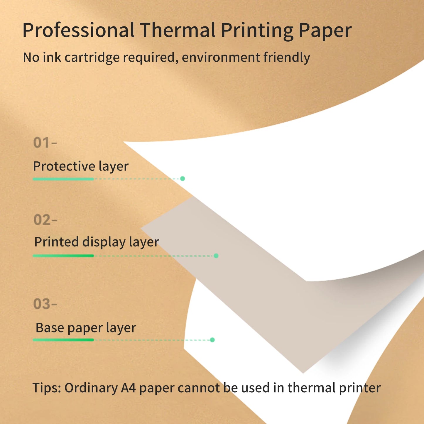 PeriPage Fold Thermal Paper – Compatible with PeriPage A40 Thermal Printer – Quick-Dry for Photos, Receipts, Memos, PDF Files