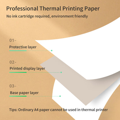 PeriPage Fold Thermal Paper – Compatible with PeriPage A40 Thermal Printer – Quick-Dry for Photos, Receipts, Memos, PDF Files