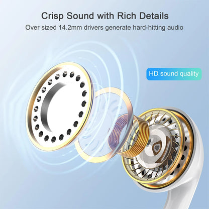 Original Wired Earphones – Compatible with iPhone 12-17, Samsung, Lightning, USB-C & 3.5mm Devices