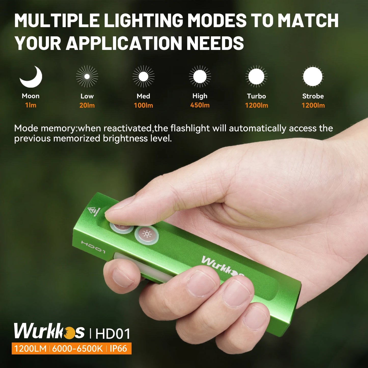 Wurkkos HD01 Multifunctional Flashlight – 1200LM 90CRI with Side RGB Lights, IP65 Waterproof for Hiking