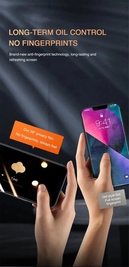 1–4 Pack Privacy Screen & Camera Protector for iPhone 16/15/14/13/12/11 Pro/Max – Anti-Spy Glass Film