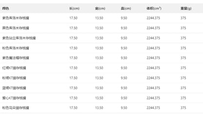 Hot Sale DIY Anime Piggy Bank – Cartoon Melody & Hello Kitty Diamond Stick Figurine Model Gift Statue Doll