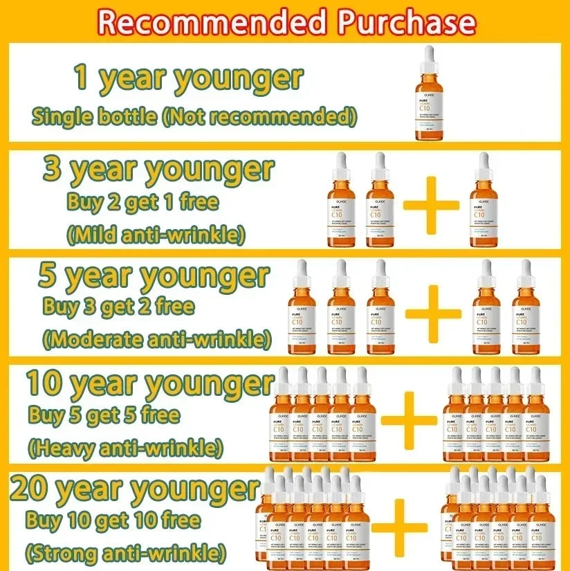 Vitamin C Face Serum – Wrinkle Remover, Lifting & Firming Anti-Aging Essence for Brightening & Nourishing Skin