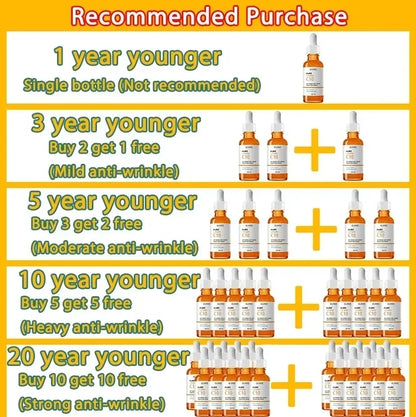 Vitamin C Face Serum – Wrinkle Remover, Lifting & Firming Anti-Aging Essence for Brightening & Nourishing Skin