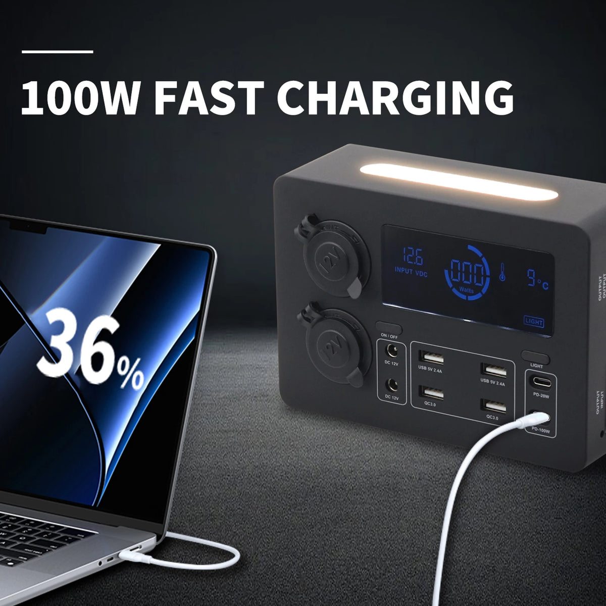 Mini Power Box 12V 100W | LCD Display, LED Lights, USB-C & QC3.0 Ports ...