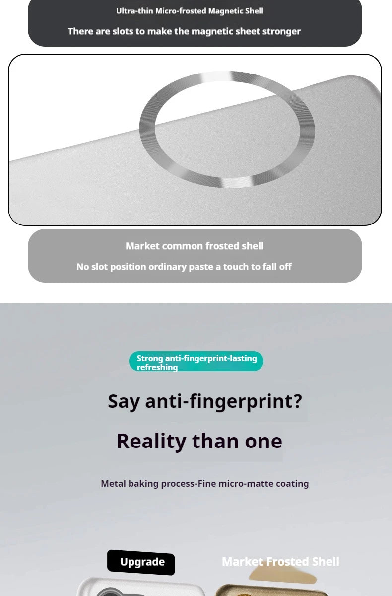 Ultra Thin Magnetic Metal Case for Samsung S25/S24 Ultra, S23/S22 FE – Frameless Matte PC Cover with MagSafe Compatibility