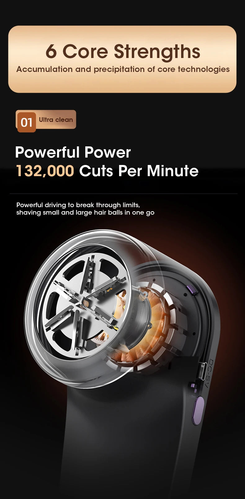 LED Digital Electric Lint Remover – USB Rechargeable Fabric Shaver for Clothes & Sweaters