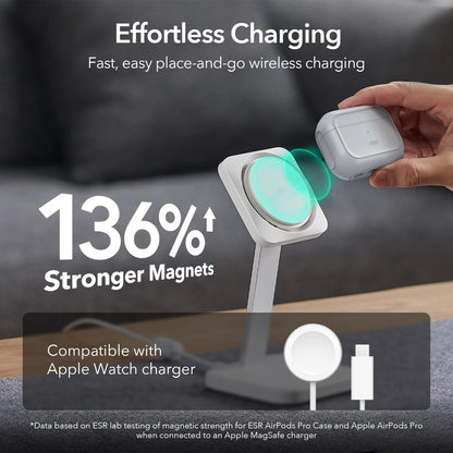 ESR AirPods Pro 2 Case with Lanyard – MagSafe Compatible Cover for AirPods Pro (2023/2022/2019) with USB-C/Lightning Cable