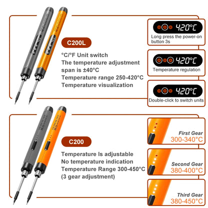 Multifunctional USB Electric Soldering Iron Kit – Adjustable 300–450℃ Digital Welding Tool Set