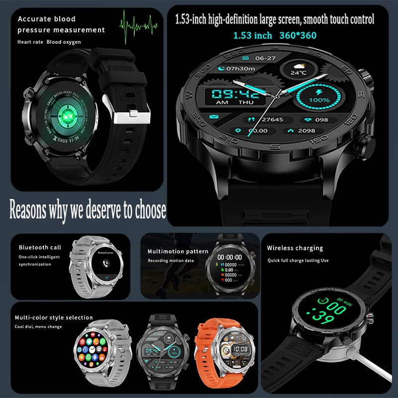 2025 New Bluetooth Call Smartwatch for Men – Huawei Compatible, AMOLED HD Large Screen, Heart Rate, NFC, IP68 Waterproof, GPS Sports Watch