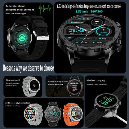 2025 New Bluetooth Call Smartwatch for Men – Huawei Compatible, AMOLED HD Large Screen, Heart Rate, NFC, IP68 Waterproof, GPS Sports Watch