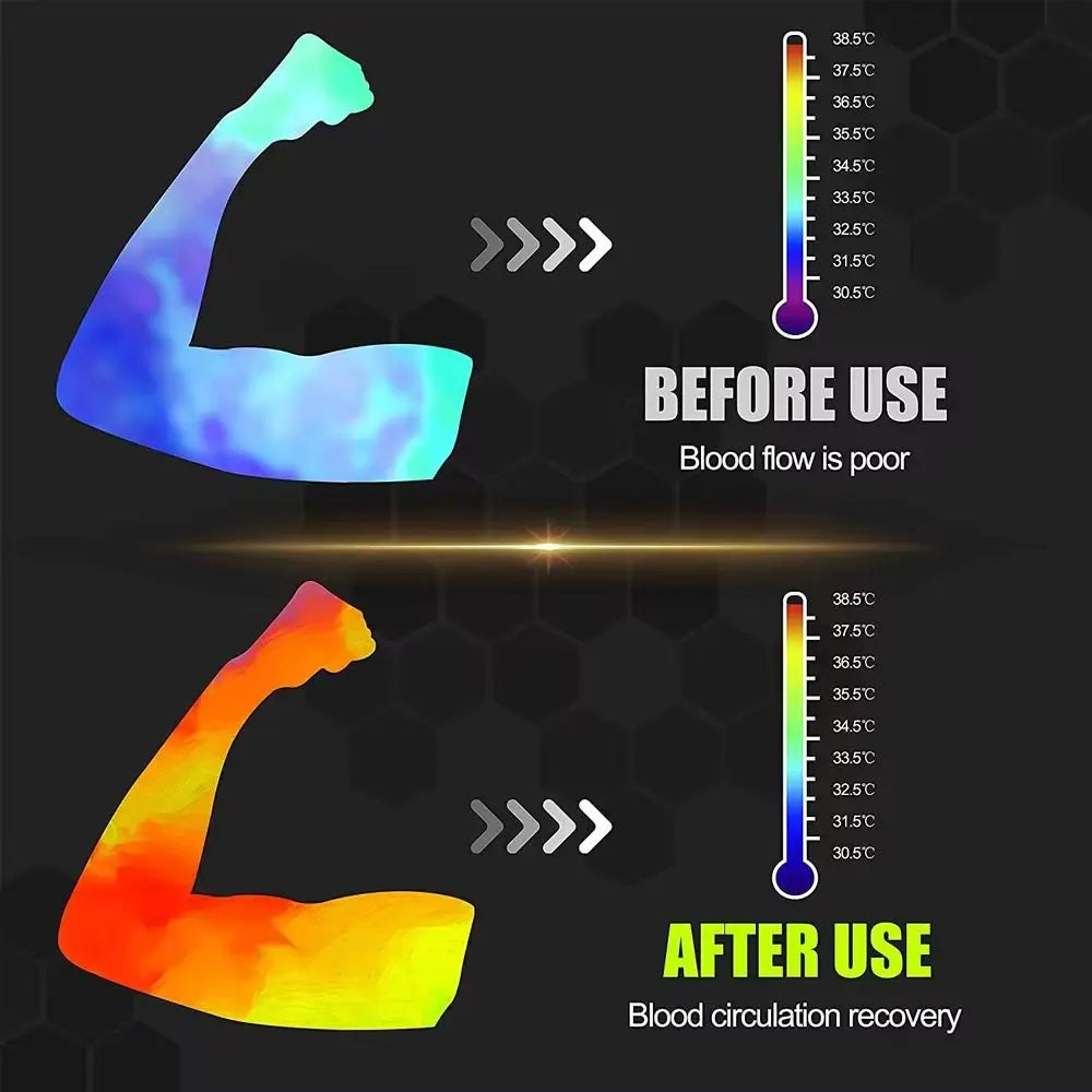 Elbow Compression Sleeve Support Brace – Arthritis Arm Pads & Warmers for Men and Women, Stretch Safety Guard