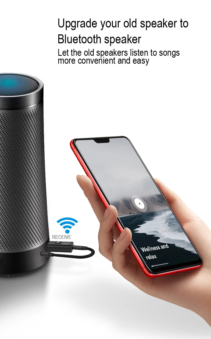 Bluetooth 5.0 Audio Transmitter Receiver – 3.5mm AUX, RCA, USB Stereo Wireless Adapter for TV, Car, Speaker & Headphones