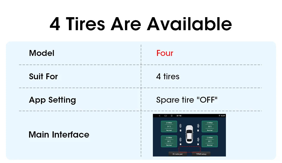 JMCQ USB Android TPMS Tire Pressure Monitoring System – 5 Internal/External Sensors with Display & Alarm for Car Navigation Radio