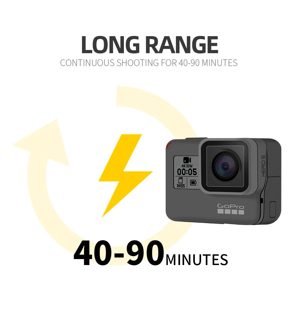 GoPro HERO5 Black 4K Ultra HD Sports Camera – 1080P Video, Anti-Shake, Cycling Helmet Action Cam, Optional Memory Card