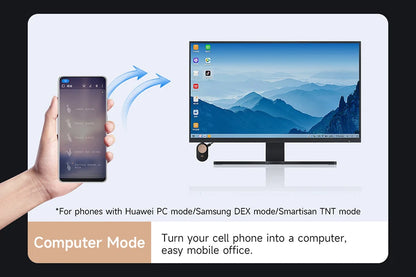 Hagibis Wireless HDMI Display Dongle Adapter – 4K@60Hz Wireless Extender for Laptop, PC, Smartphone, HDTV, Projector, IOS