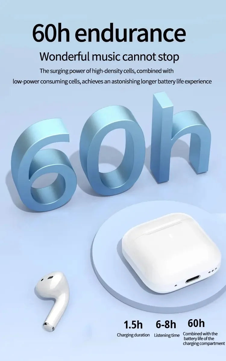 Original Air Pro True Wireless Earphones – Bluetooth HiFi Earbuds with Low Latency & Noise Reduction for iPhone & Android